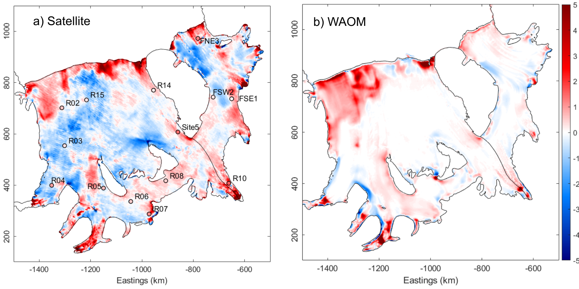 Filchner-Ronne melt rates